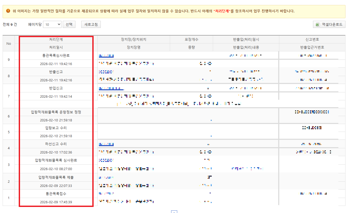 유니패스 통관 진행과정 화면