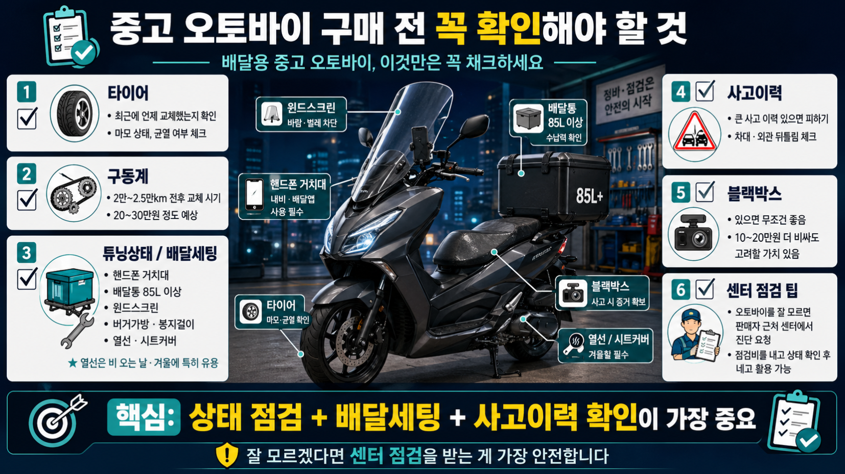 배달오토바이 구매 체크리스트