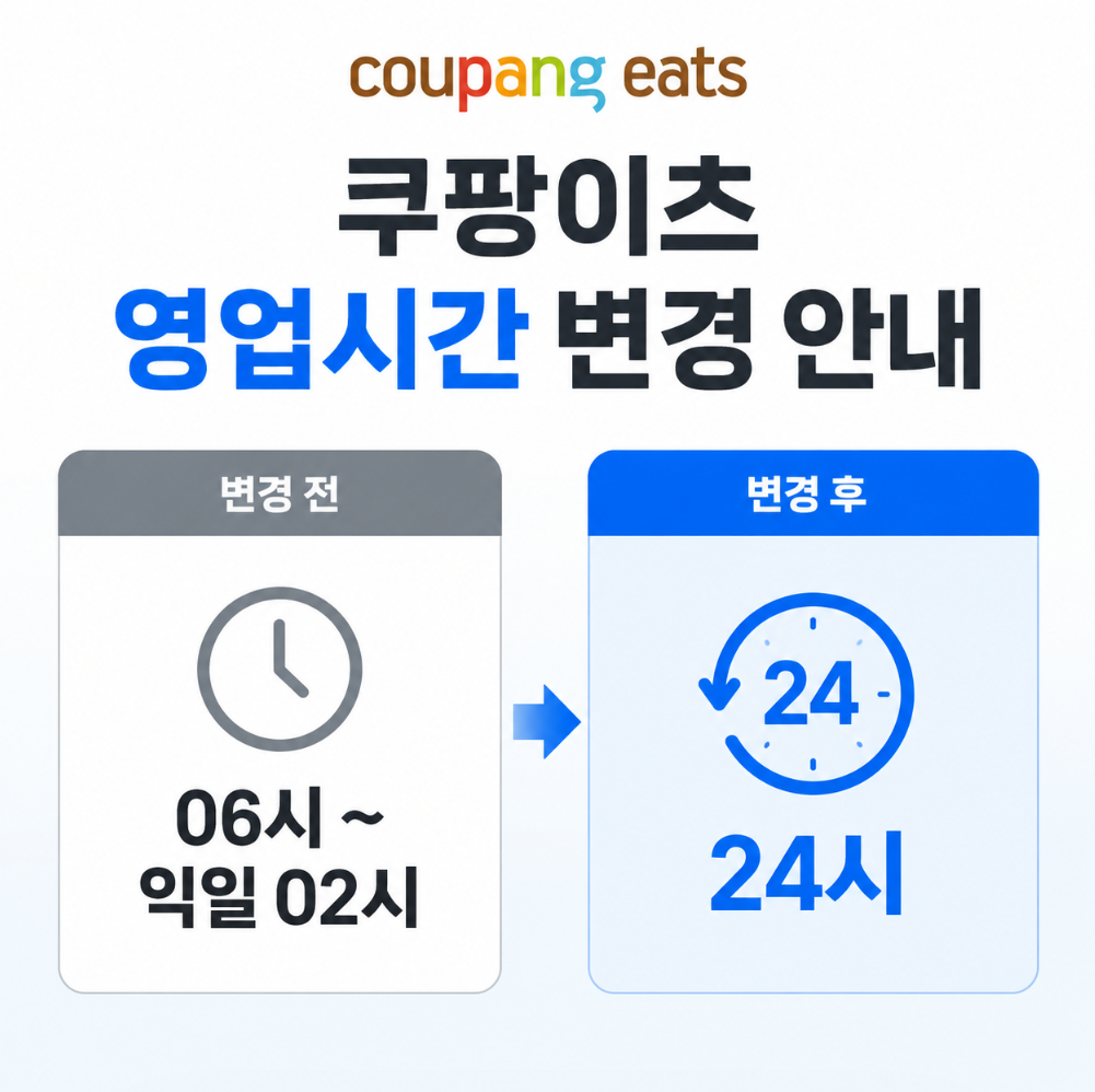 쿠팡이츠 영업시간이 기존 06시부터 익일 02시에서 24시 운영으로 변경된다는 안내 이미지