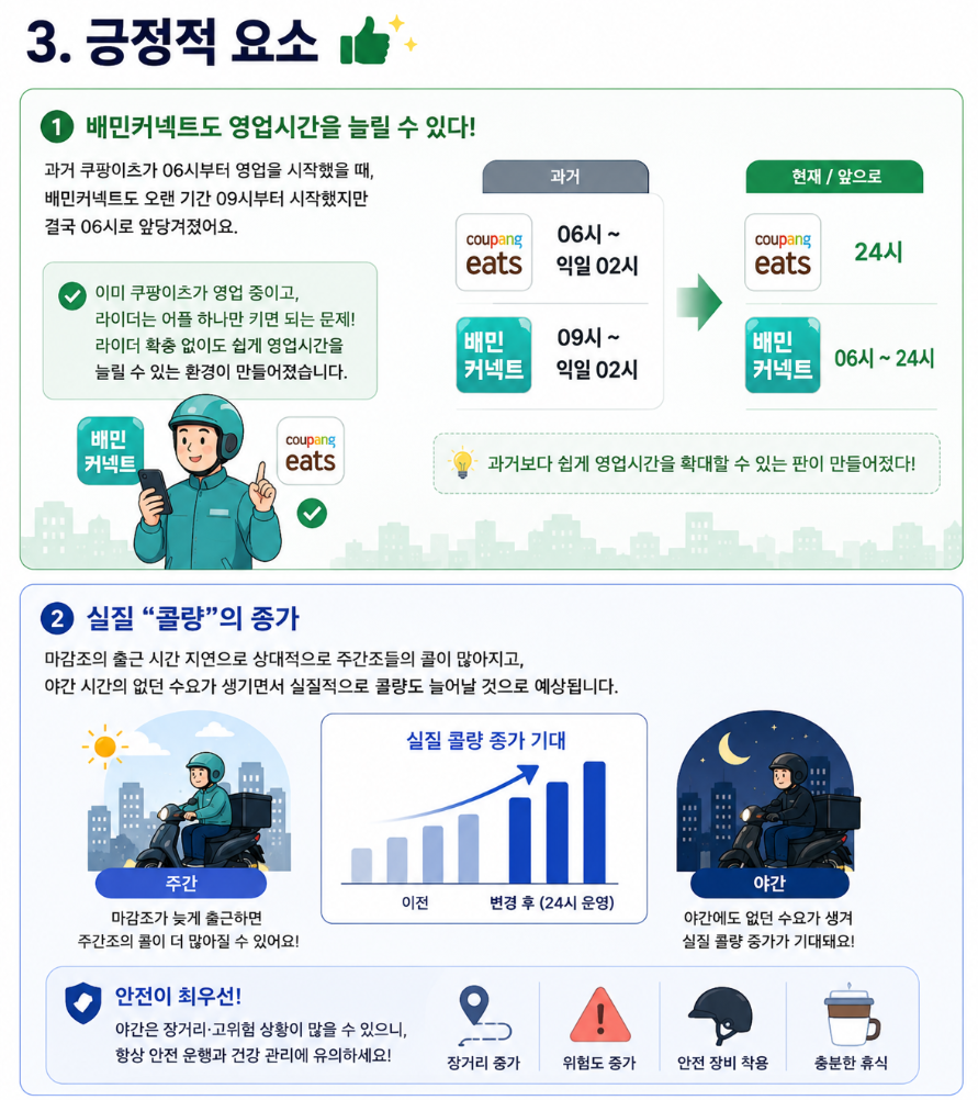 쿠팡이츠 영업시간 확대의 긍정적 요소로 배민커넥트 영업시간 확대 가능성과 실질 콜량 증가를 설명한 이미지